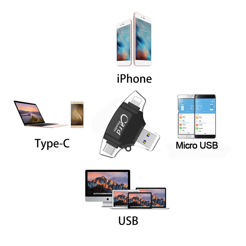 Supersonic 4 в 1 Micro SD кард-ридер для iPhone iPad/Android/Macbook tf карта адаптер с Micro usb type C игровая камера просмотра