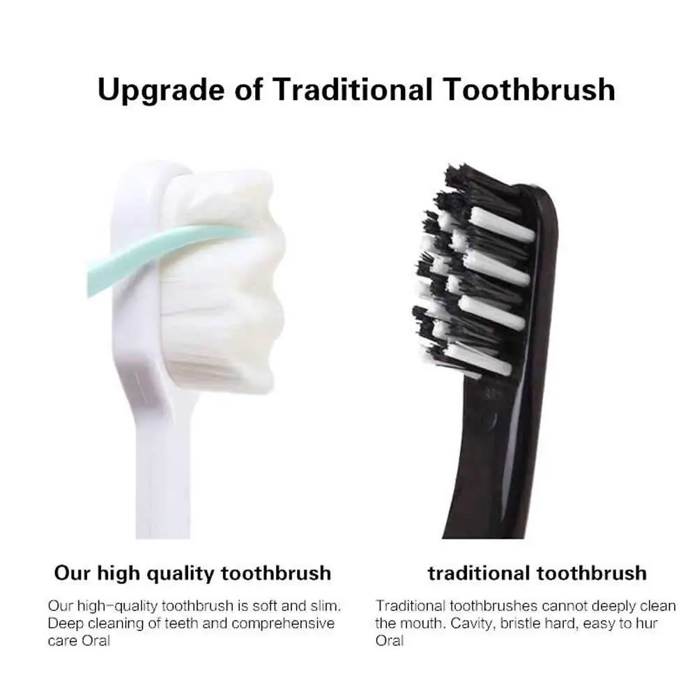 Дропшиппинг ультра мягкие NanoToothbrush с мягкой щетиной зубные щетки для взрослых 20000
