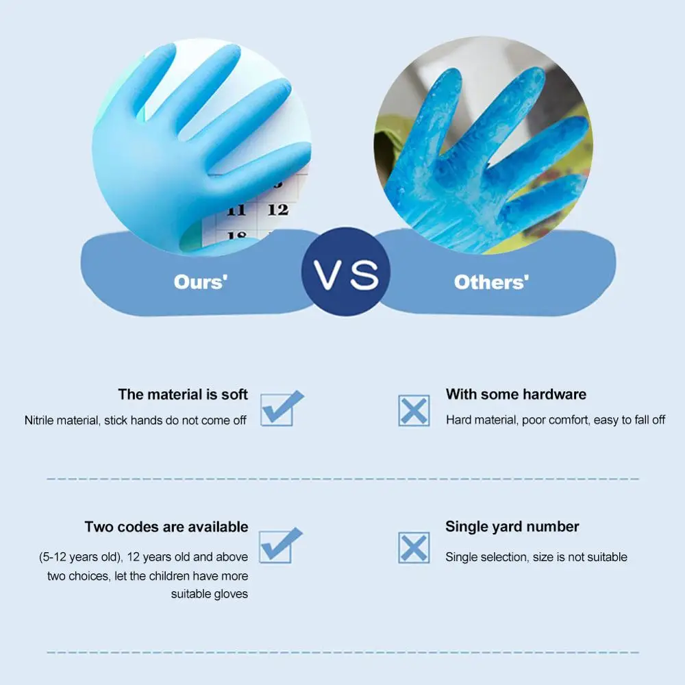 20pcs Children's Blue Disposable Latex Gloves Nitrile Protective Safety Universal for Left and Right Hands Kids | Детская одежда и
