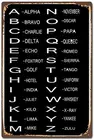 Неприменимый фонетический плакат с алфавитом Альфа зулу винтажный Ретро металлический жестяной знак 8x12 дюймов