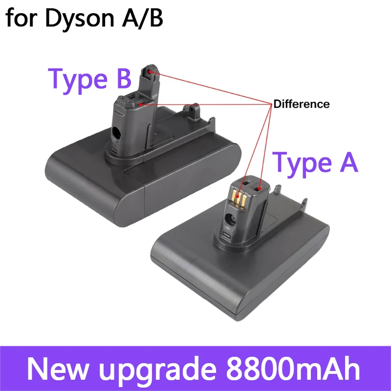 Литий-ионный аккумулятор Dyson 22 2 в 8800 мАч подходит для пылесосов TypeA или B DC35 DC45 DC31