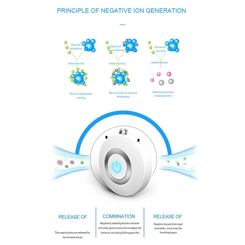 

Wearable Air Purifier Necklace Mini Portable USB Air Cleaner Negative Ion Generator Air Freshener