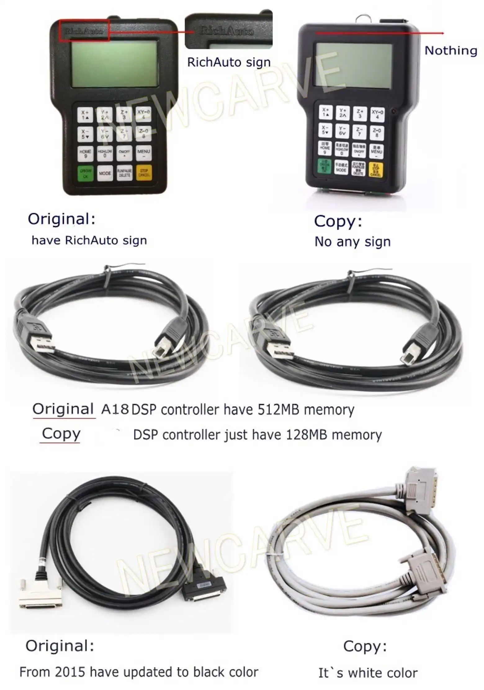 Richuto DSP A18 4 оси ЧПУ контроллер A18s A18e USB связь система управления движением руководство для ЧПУ маршрутизатор NEWCARVE