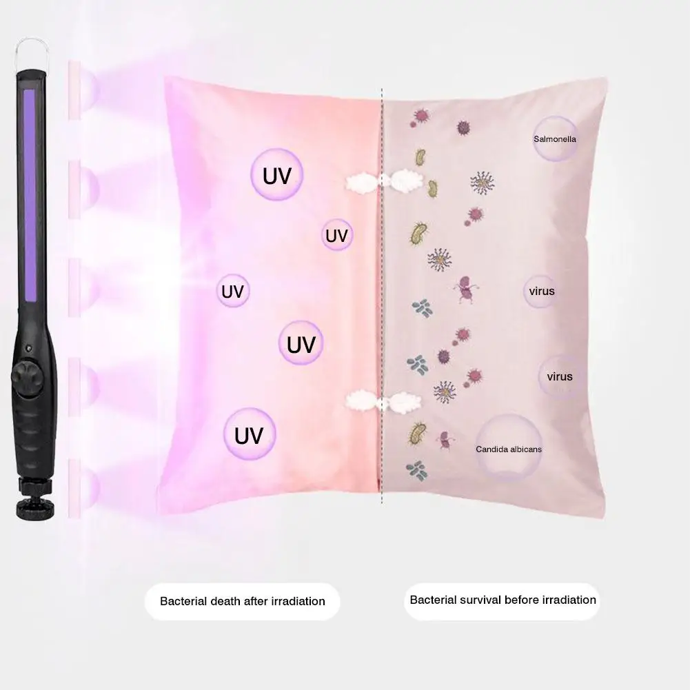 В наличии светодиодный UVC светильник Портативный здоровая Нетоксичная