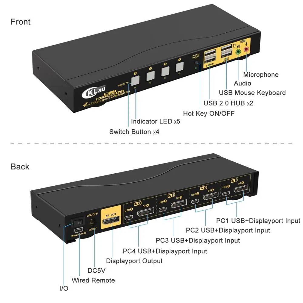 Квм переключатель с 4 портами дисплея DP квм со звуком и микрофоном разрешение до 4K