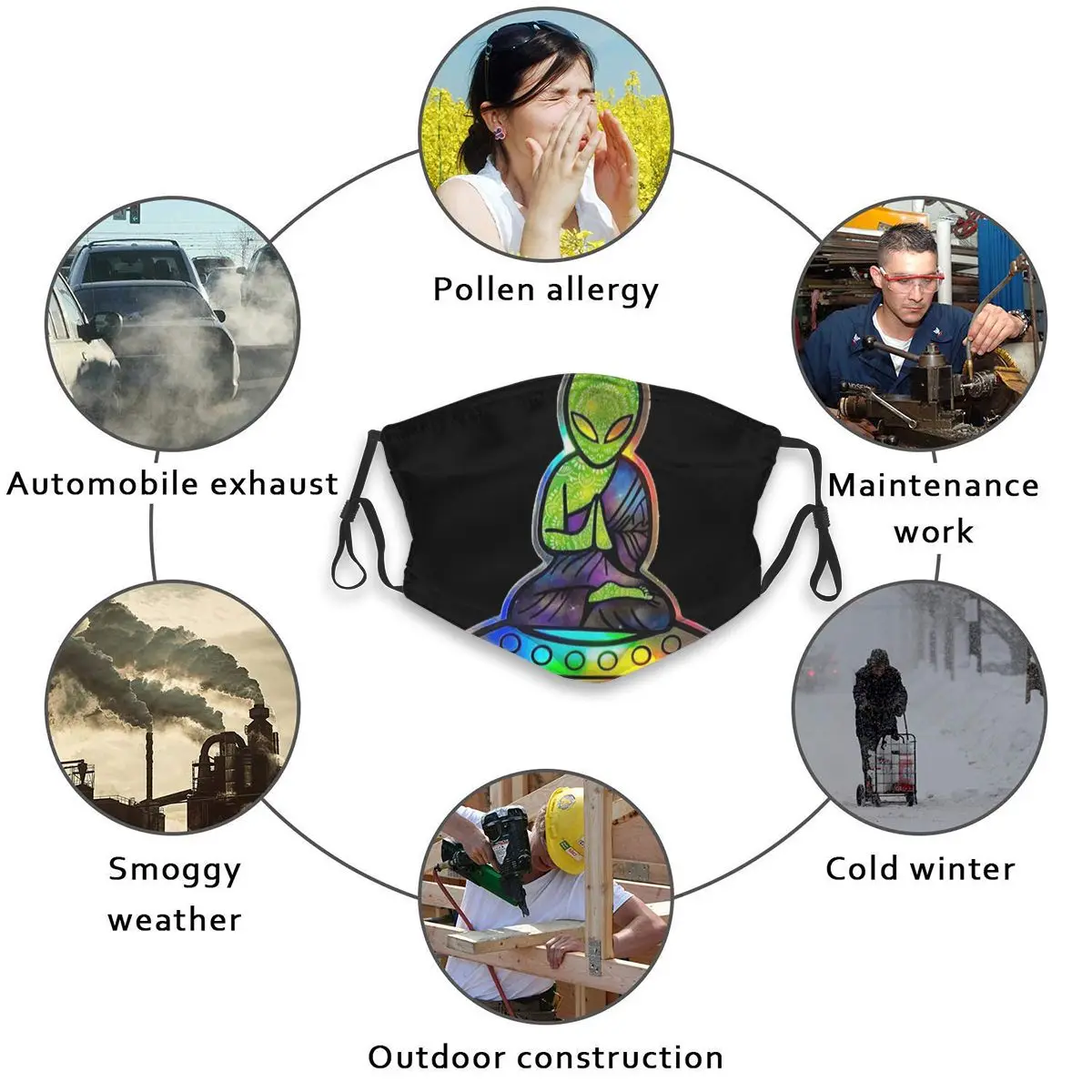 

Neon Alien Ufo Monk Dust Mask with PM2.5 Filter Activated Carbon for Adult Facemask Mouth Reusable