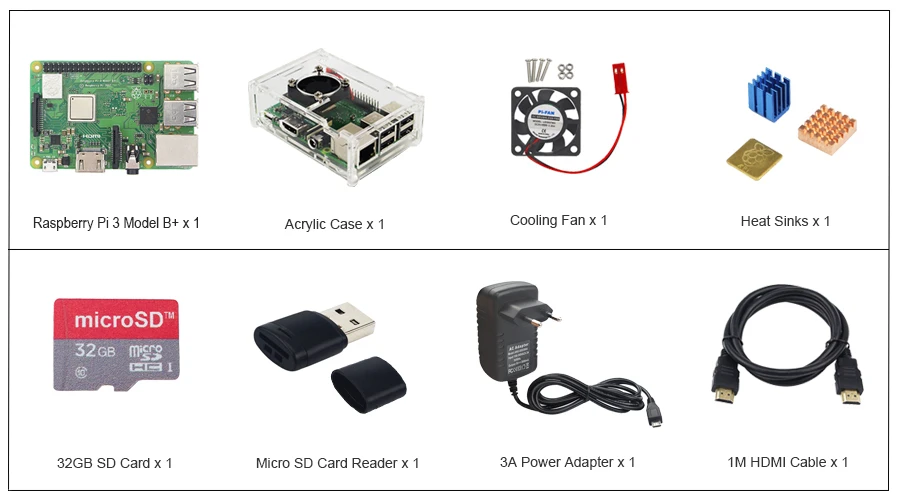 Комплект Raspberry Pi 3 Model B+ Plus из Великобритании+ сенсорный экран 3,5 дюйма+ чехол+ питание+ 32 Гб SD+ HDMI+ радиатор+ usb-кабель