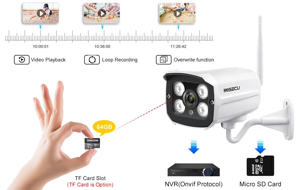 MISECU безопасности Видео IP камера аудио беспроводной 1080P 720P Металл Открытый Водонепроницаемый P2P CCTV камера ночного видения SD слот для карты