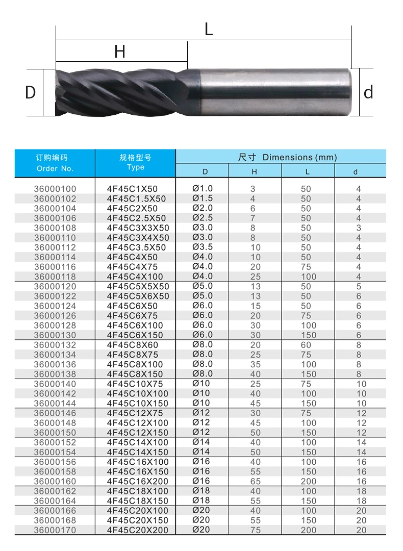 MZG 1PC 4 Flute HRC45 CNC 6 8 10 12 mm Lathe Machining Carbon Steel Milling Tool Cutter Flat Square Solid Carbide End Mill | Инструменты