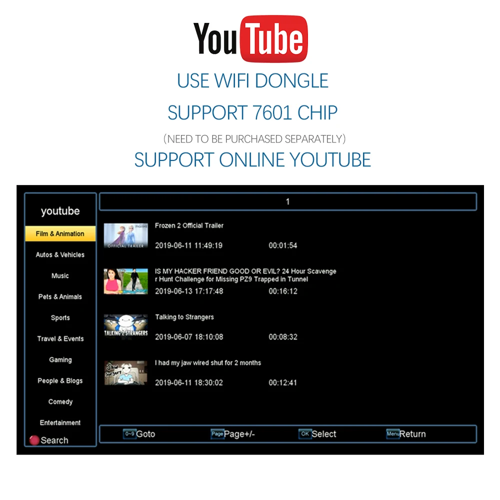Хит продаж цифровой ресивер DVB T2 C full HD для России поддержка Youtube STB и USB WIFI H.264 HEVC