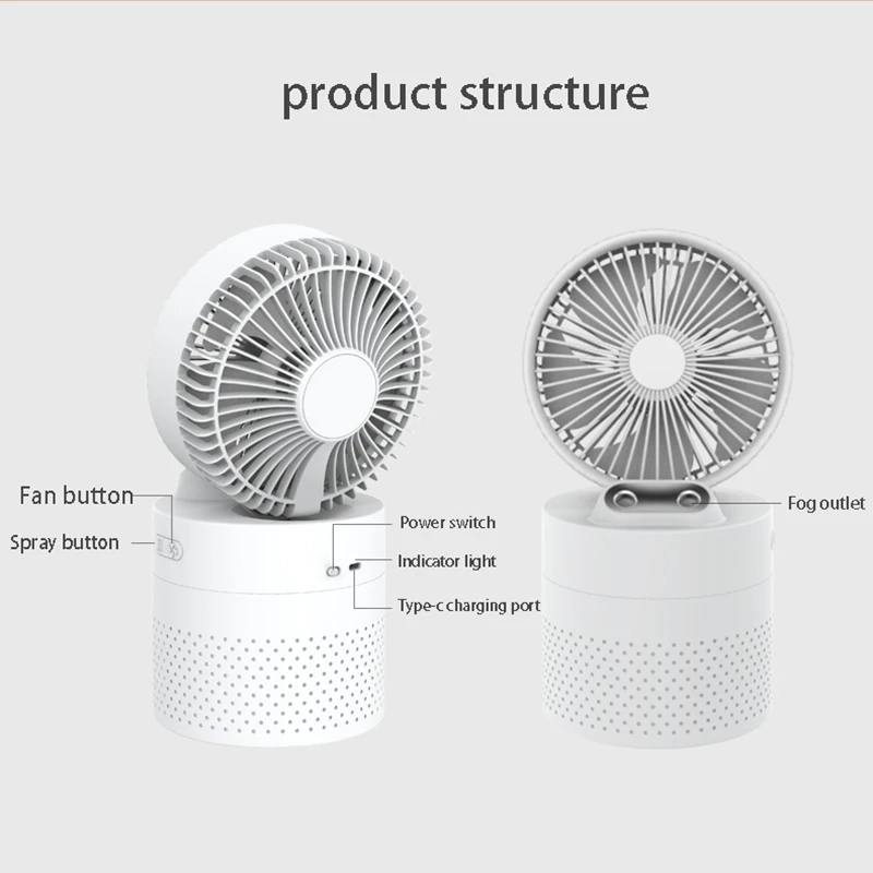 

Personal Air Humidifier Fan, USB Double Spray Portable 1000ML Large Capacity Humidification Adjustable Sprayer
