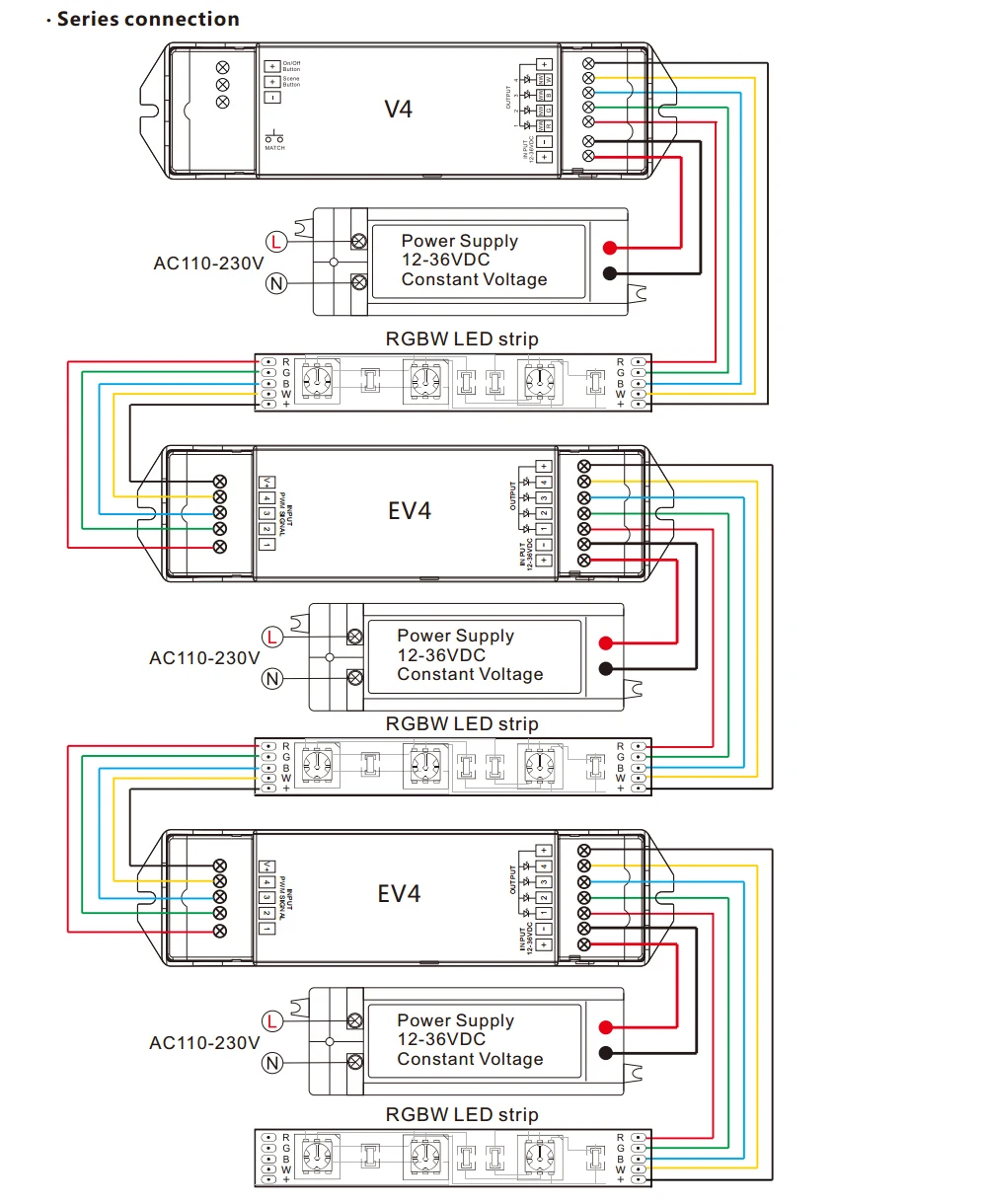 Светодиодный Усилитель RGBW 12V 24V 36V DC Постоянное напряжение PWM усилитель мощности 4CH