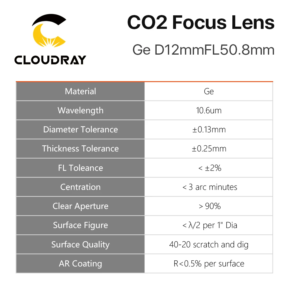 Cloudray Высокое качество Ge Фокусирующая линза для CO2 лазерной гравировки режущего