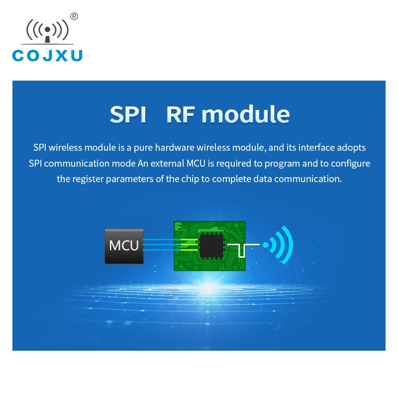 10pcs/lot STMS2-LP 433MHz Wireless SOC Module 16dBm1km Range Low Power Consumption ISM Band SPI RF Module E04-400M16S