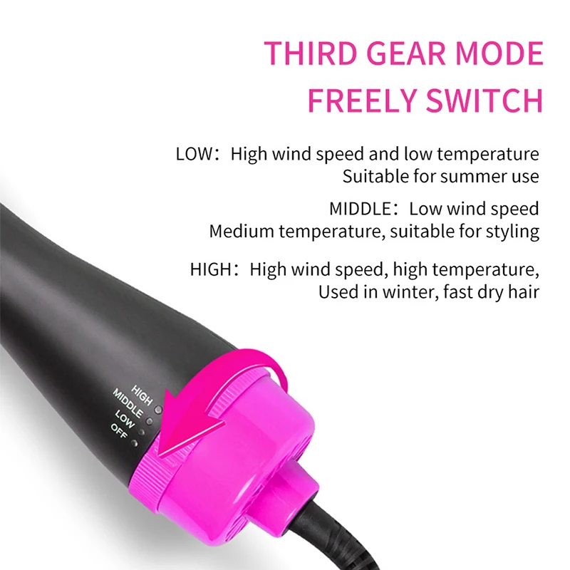 

One Step Hair Dryer & Volumizer Salon Hot Air Paddle Styling Brush Negative Ion Generator Hair Straightener Curler