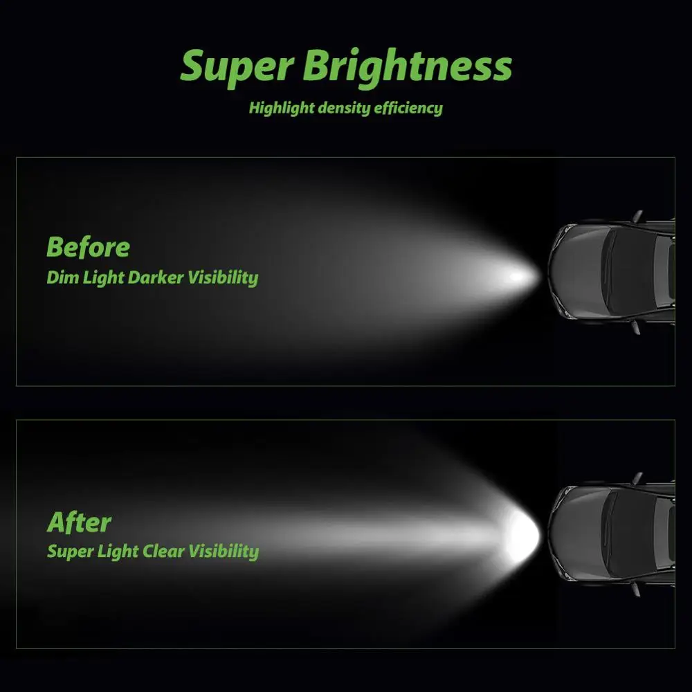 48 Вт Светодиодный светильник 60 ° светодиодный автомобиль луч квадратный