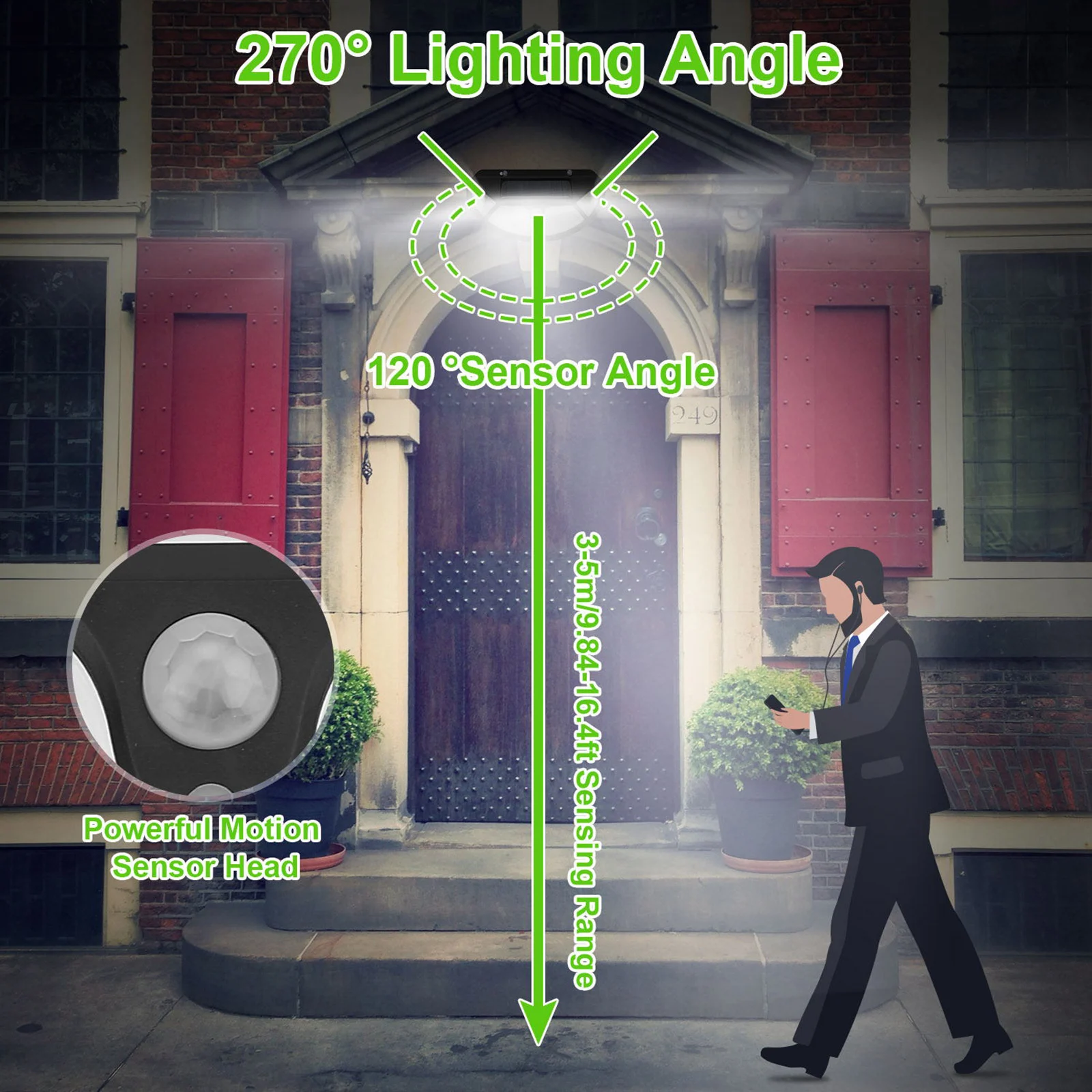 Светодиодный солнечный светильник режима на открытом воздухе Водонепроницаемый