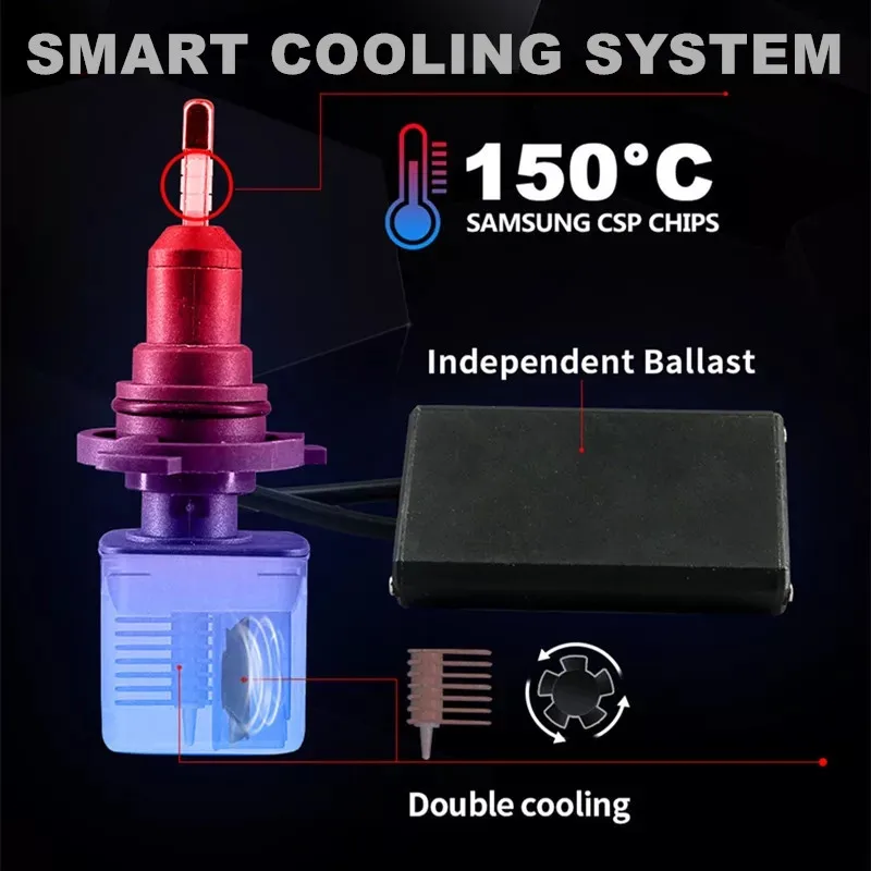 С чипами SAMSUNG 9006 HB4 светодиодные лампы H1 H11 H4 H7 Led 9005 HB3 D1S D2S D3S D4S 6500K Автомобильные