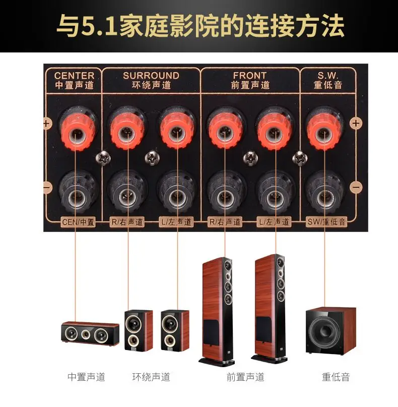 

HDMI 5.1 panoramic sound WiFi Fiber coaxial Bluetooth 5.0 DTS Dolby 5.1 AC-3 surround 4K HD 4 in 2 out 1600W HIFI home amplifier