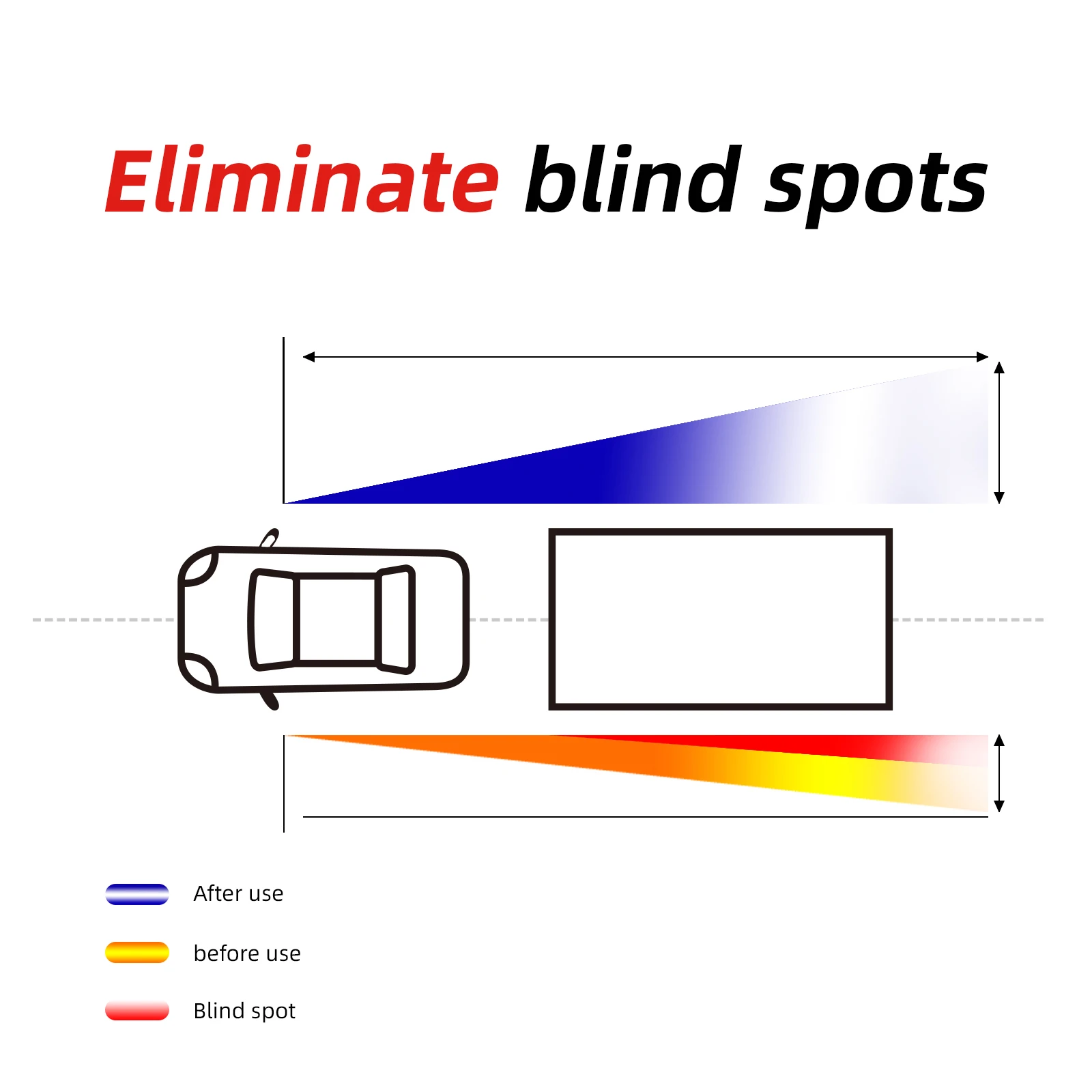 2X автомобильный удлинитель для автомобиля зеркало заднего вида с прицепом