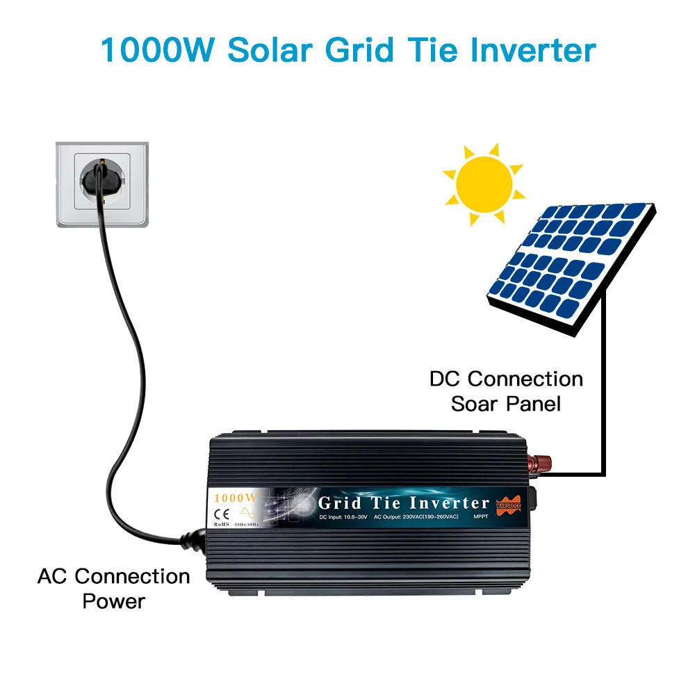 Solar na Saída Pura da Onda Gerador de Vento da Bateria 220vac do Inversor do Laço da Grade para o pv do Gerador Casa Mppt Inversor Senoidal 110v de Vento da Bateria 12v 24v 18v 36v Cheap Inversores solares