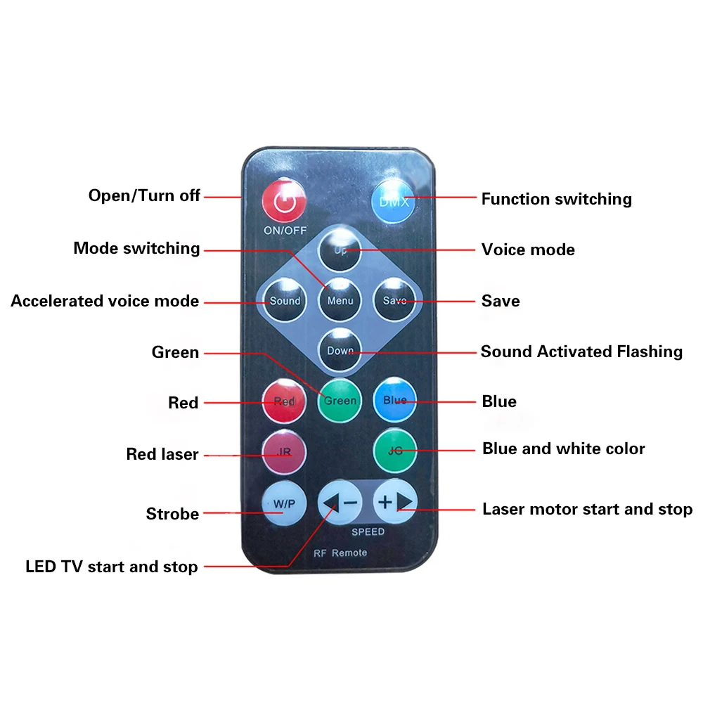 Светодиодная лампа для дискотеки освещение музыки RGB Освещение диджея звуковая