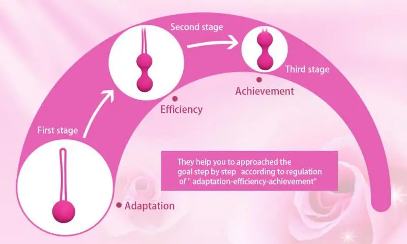 1 шт. силиконовый умный мяч женские секс игрушки влагалище мышцы усадочный для