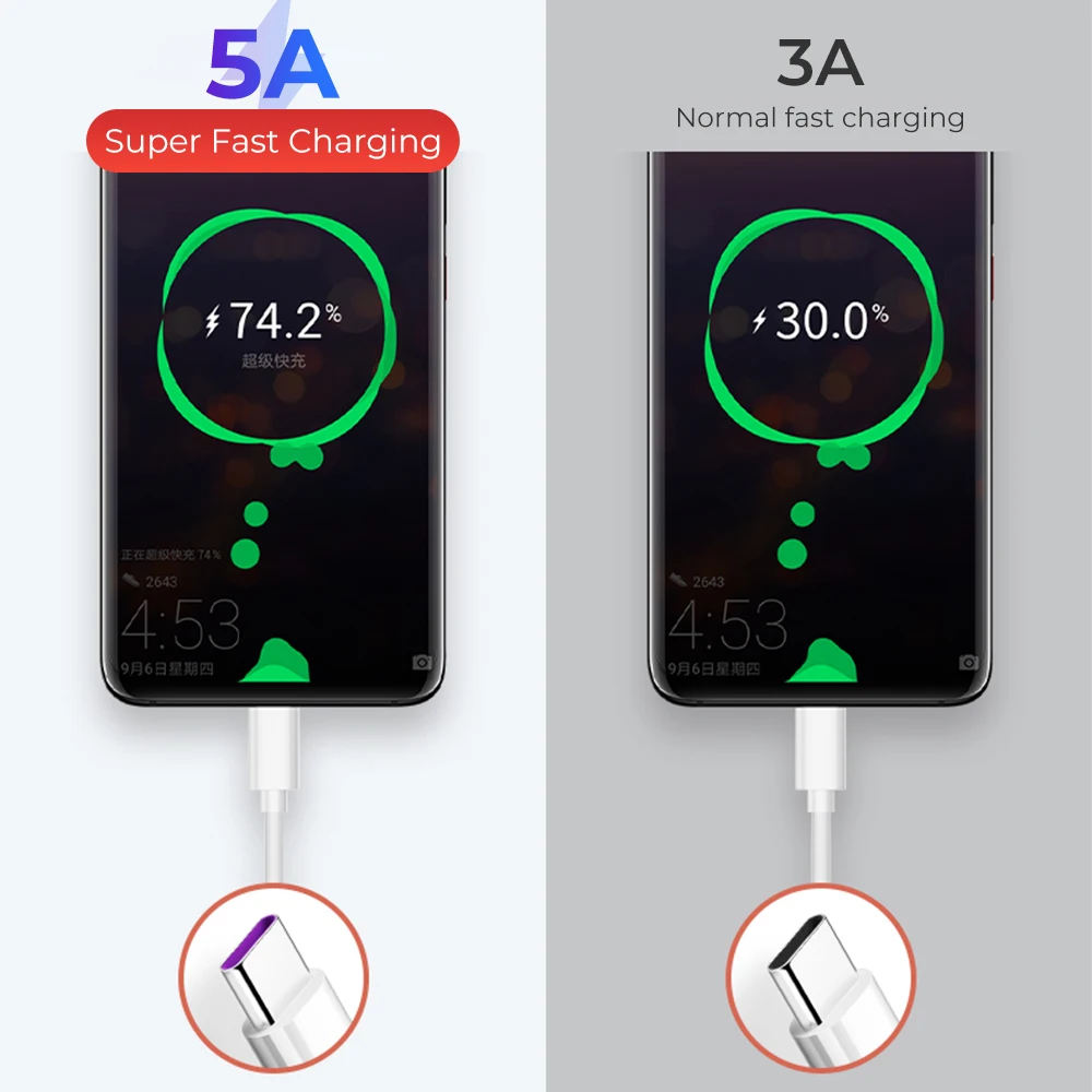 5A 1m Type C fast charging data cable for TypeC system USB charger mobile phone | Безопасность и защита