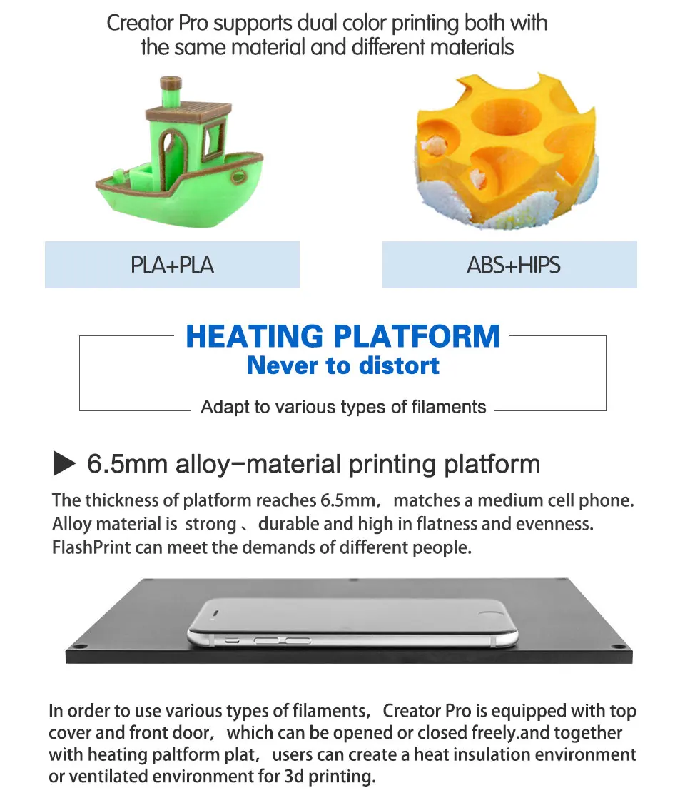 Новинка! Flashforge Creator Pro 3d принтер с открытым исходным кодом двойной экструдер W/2 катушки
