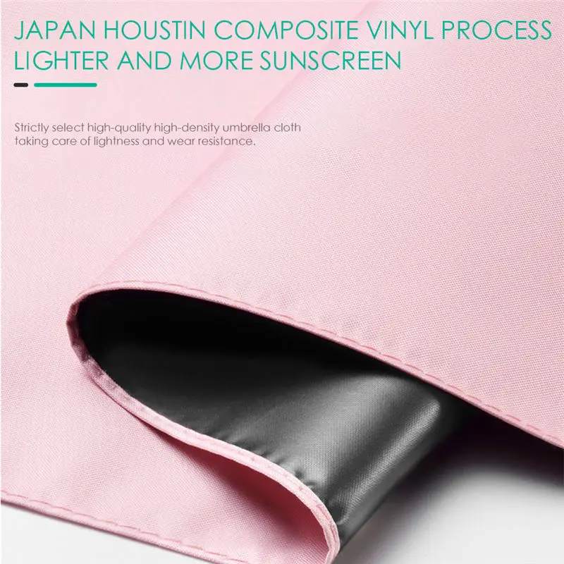 Дорожный пятислойный складной капсульный зонт Женские ветрозащитные мини зонты