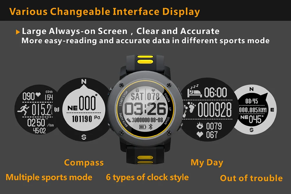 Uwear Professional IP68 Sport Watch UW90C Stainless Steel Smart Watch Bluetooth 4.2 GPS Heart Rate Running Hiking Swimming