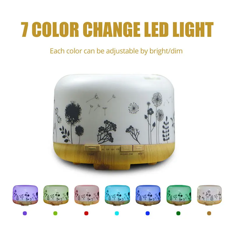 Увлажнитель-Ароматизатор воздуха ультразвуковой 500 мл | Дом и сад