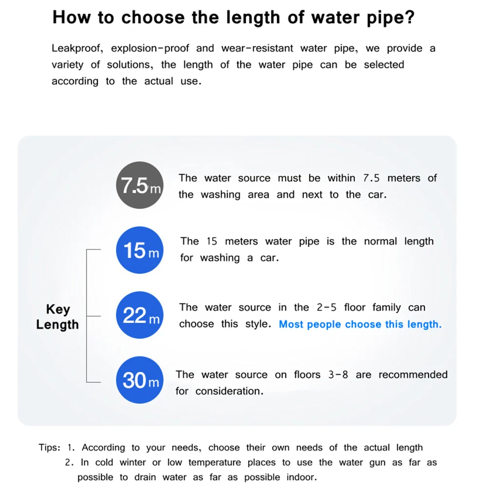 

Multi-type Water Gun Garden Hose Retractable Magic Hose EU High Pressure Car Wash Hose With Metal Spray Gun Outdoor Garden Water