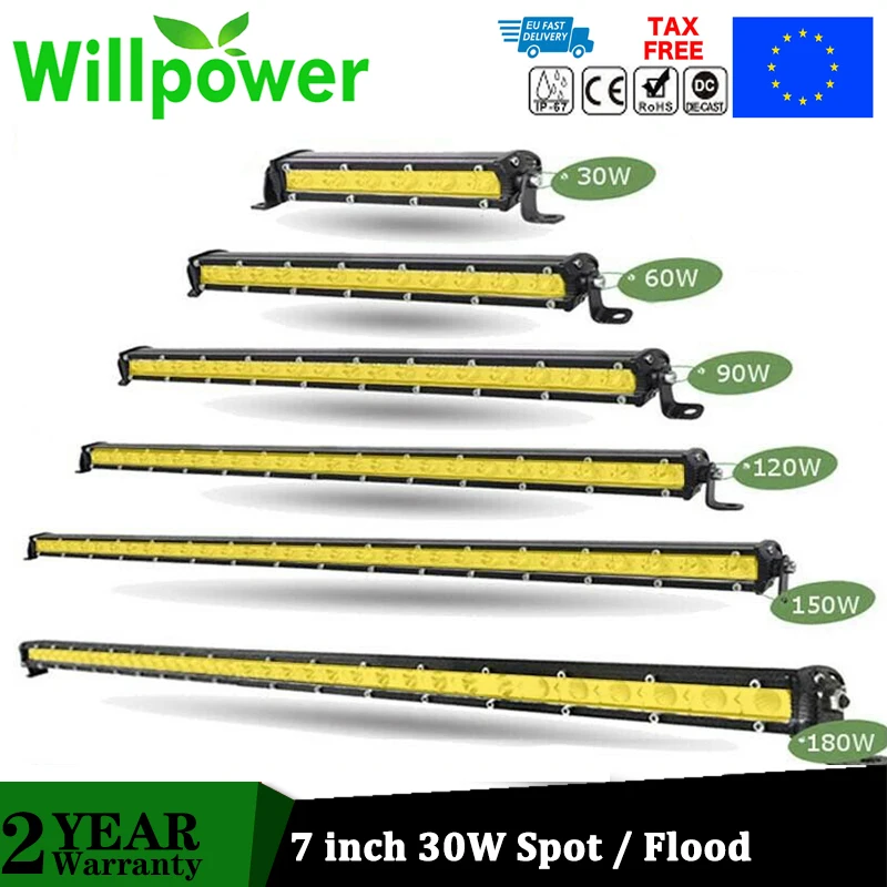 Прясветодиодный тонкая Однорядная светодиодная световая панель 7 дюймов 13 20 25 32