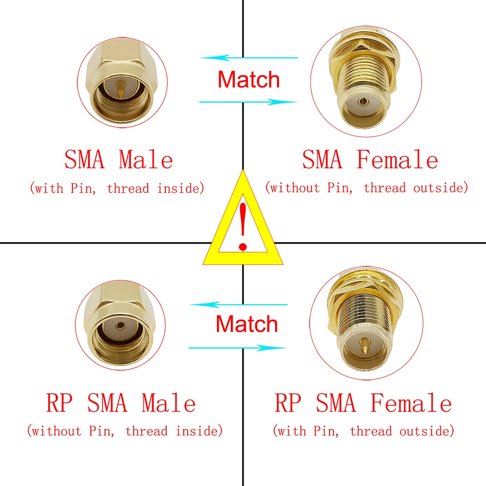 ALLiSHOP sma pigtail Jumper RP SMA female to U.FL IPX RG178 1.13 cable sockets jack connectors adapter for Wifi router GPS AP images - 6