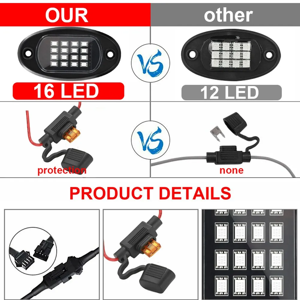 

Автомобильный Автоматический дневной свет, музыкальный RGB свет 16smd/pc 5050