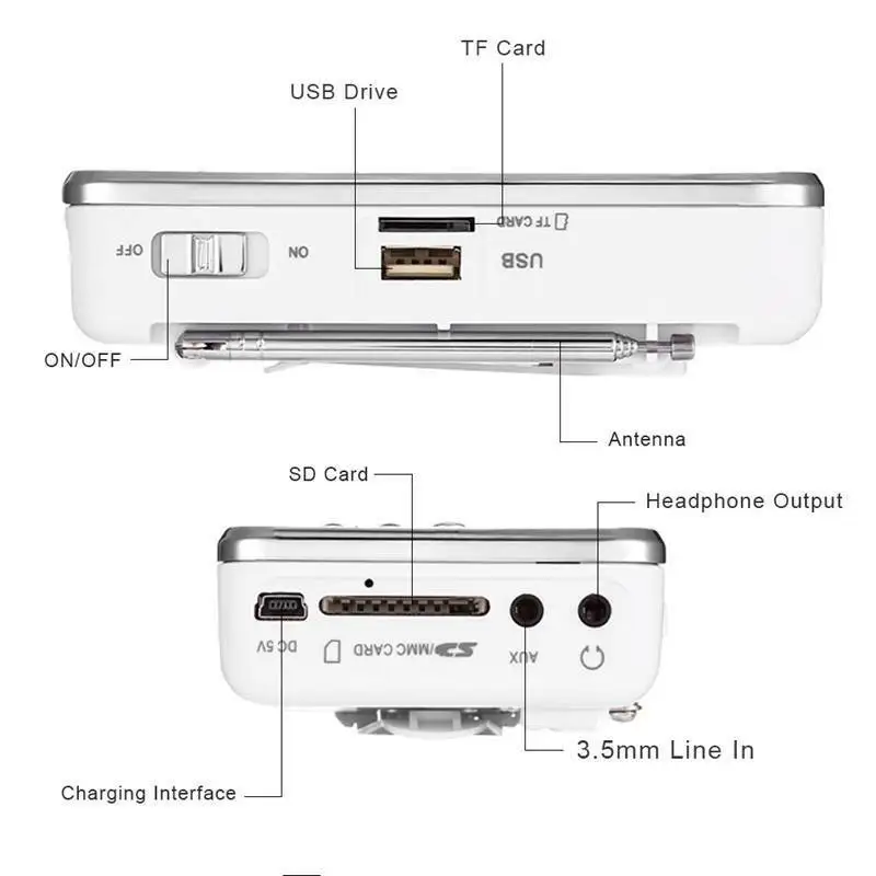 

Mayitr Mini Portable LCD Digital FM Radio USB SD/TF Card MP3 Player Antenna FM Portable Radio Receiver Mini Radio Handheld