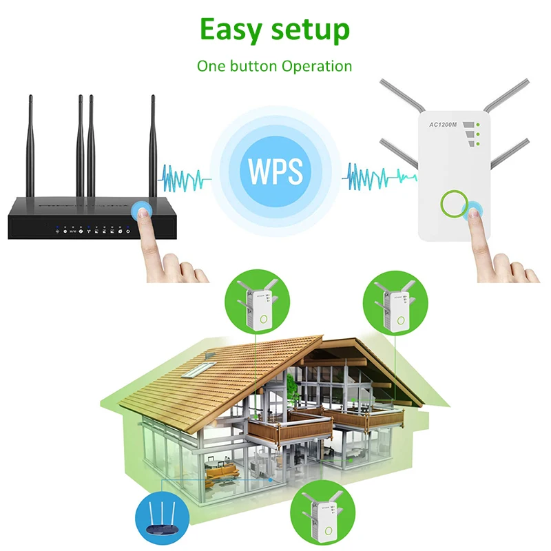 Беспроводной wi fi роутер 802.11n 1200 Мбит/с 2 4 ГГц|Беспроводные роутеры| |