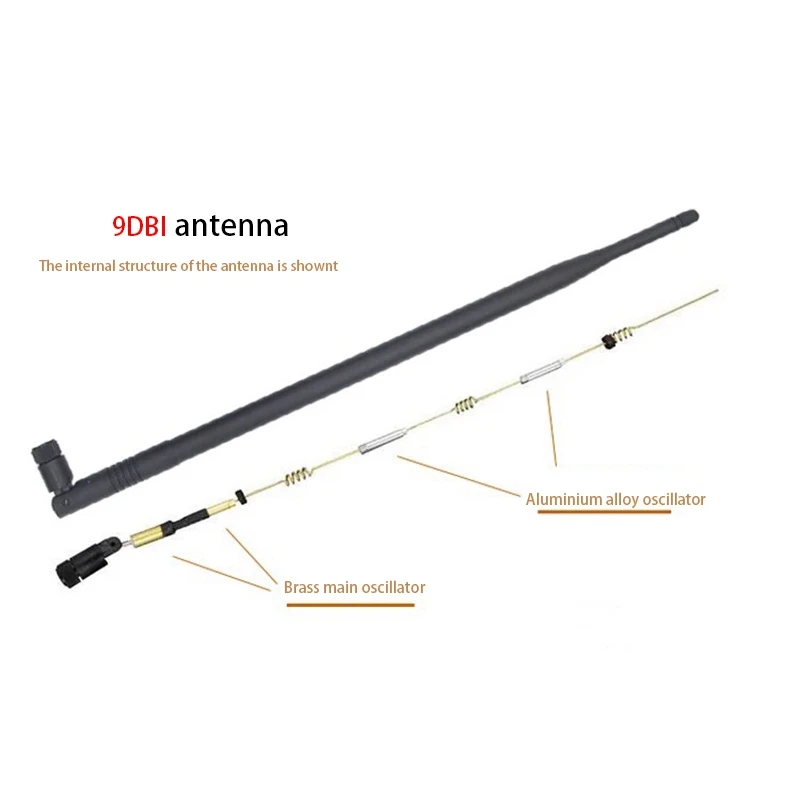 3PCS 9DBi RP-SMA Dual Band 2.4GHz 5GHz High Gain WiFi Router Wireless Tilt Antenna | Электроника