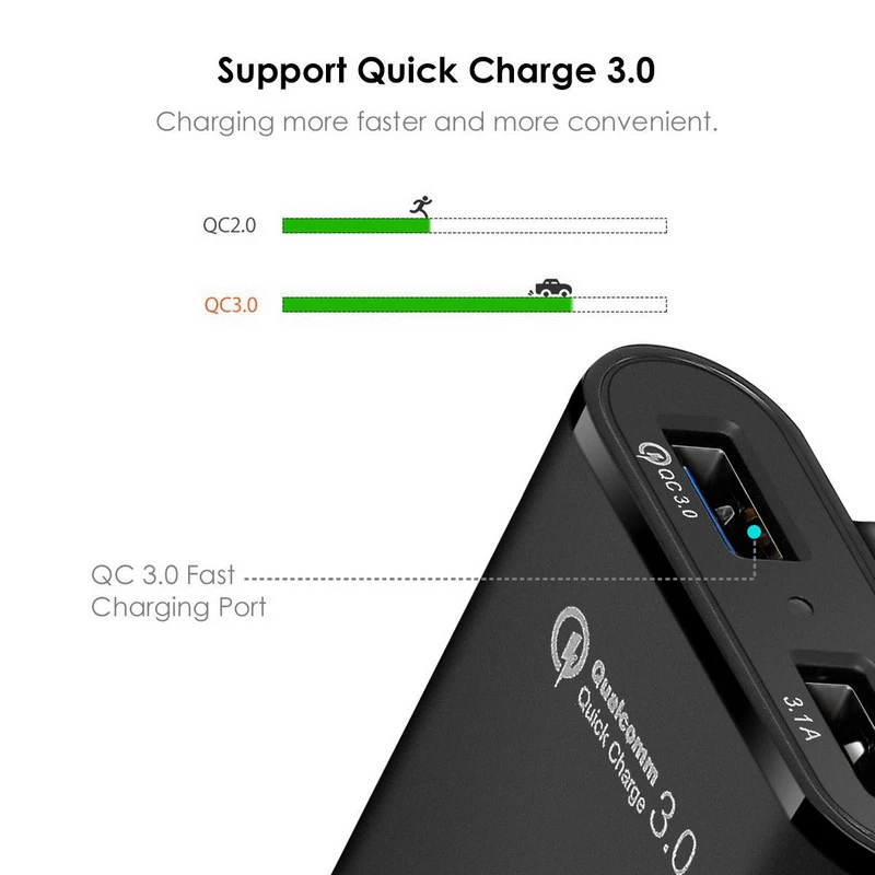 Автомобильный прикуриватель QC3.0 4 порта 2 А 3 1 универсальное быстрое зарядное