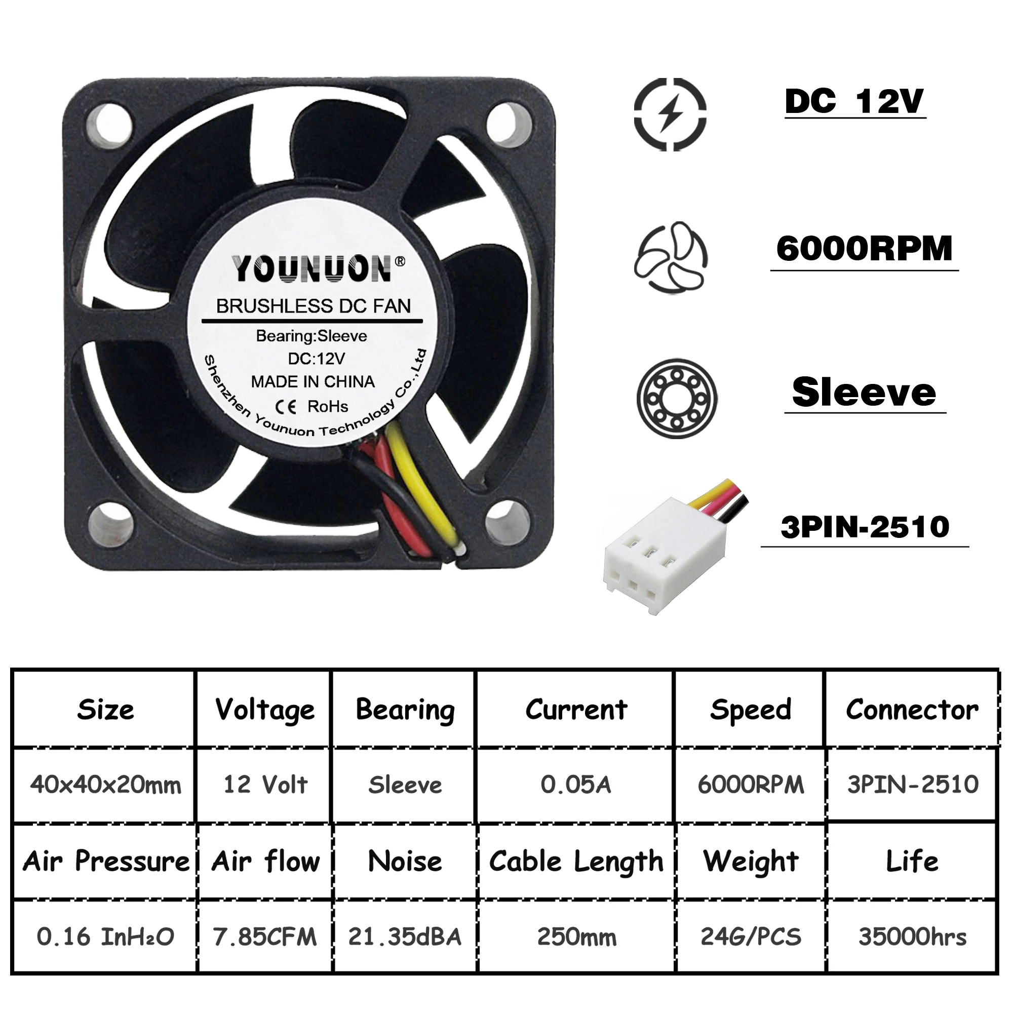 12V Sleeve 3PIN 2 шт. YOUNUON 40mm 24V 12V 5V 4020 чехол для мини-компьютера охлаждения фанатский мяч втулка подшипника подшипник 2Pin высотой 4 см; 40x40x20 мм - Цвет лезвия: 12V Sleeve 3PIN