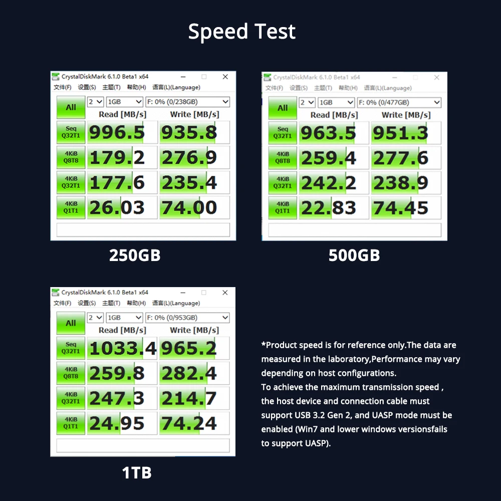 Внешний жесткий диск Netac 1 ТБ 2 портативный SSD 250 ГБ 500 Гб hd USB 3.2 Тип C твердотельный