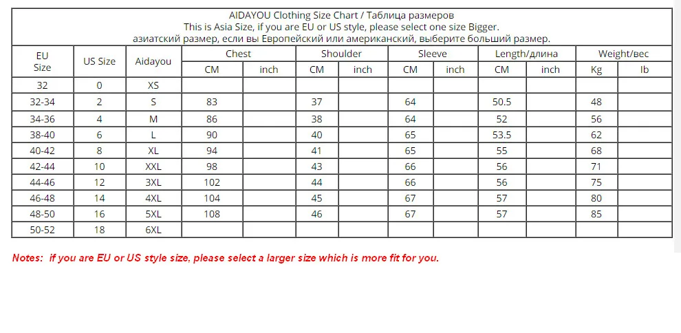Женская джинсовая куртка короткий свитер с флисовой подкладкой и меховым