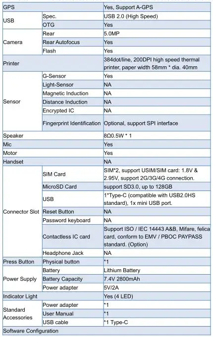 5,5 дюймов сенсорный экран wifi Bluetooth 4G GPRS POS машина Смарт ручной Android POS терминал системы с 58 мм Принтер HCC-Z91