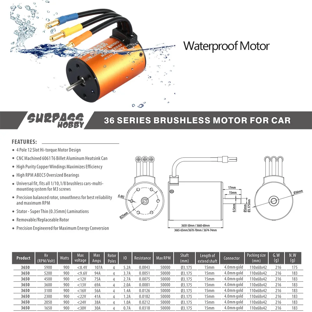 водонепроницаемый бесщето