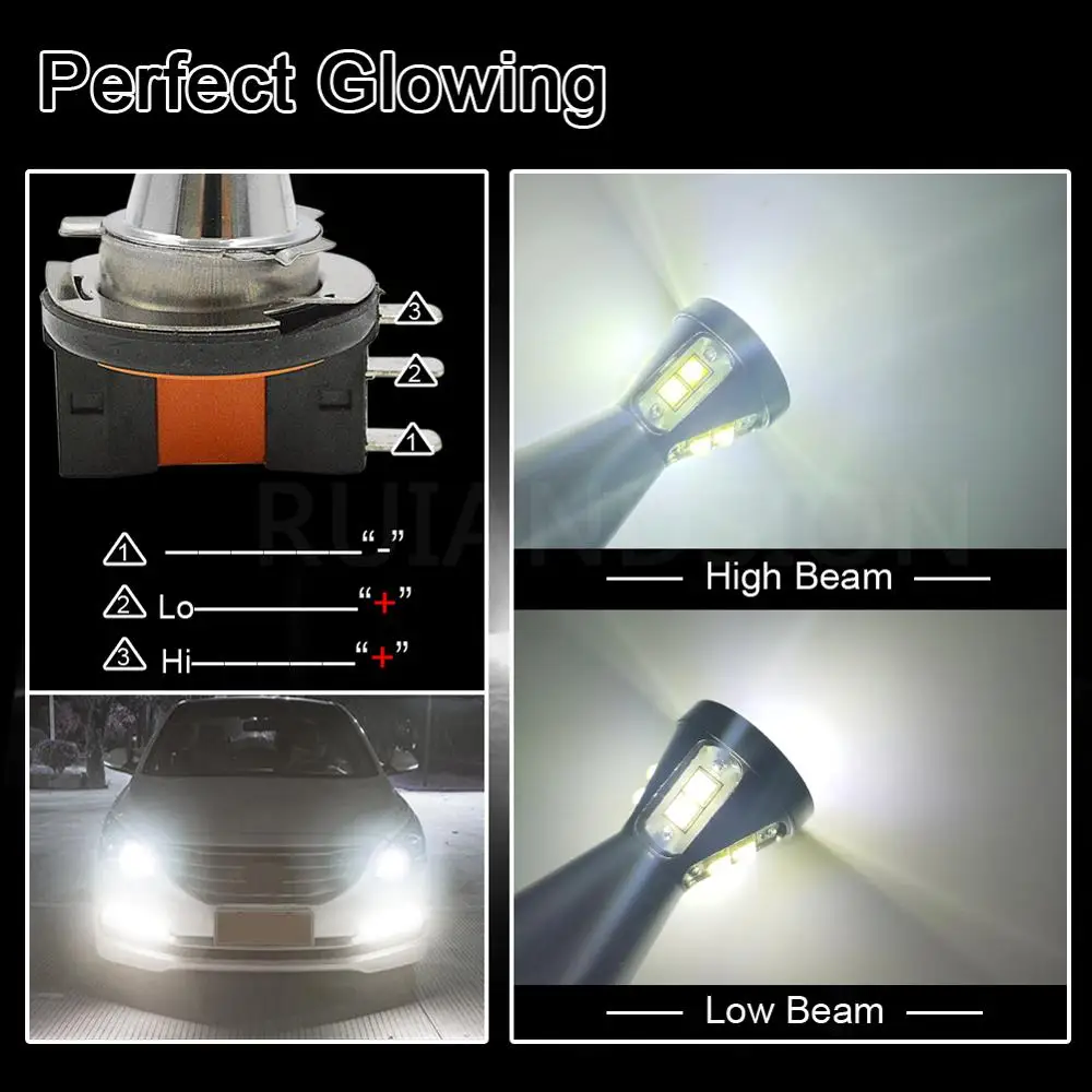 1 шт. автомобильные светодиодсветодиодный противотуманные фары 45 Вт H15 6000 24 В|light