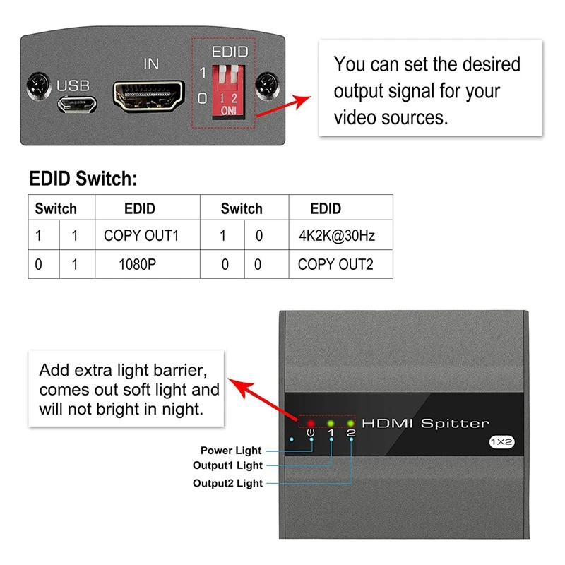 HDMI-совместимый сплиттер 1 в 2 выход с поддержкой функции EDID HDMI переключатель 4K @ 30