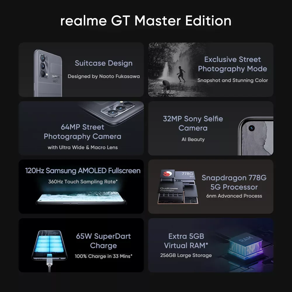 realme gt master edition global version 6gb128gb 8gb256gb snapdragon 778g 5g 65w super dart charge free global shipping