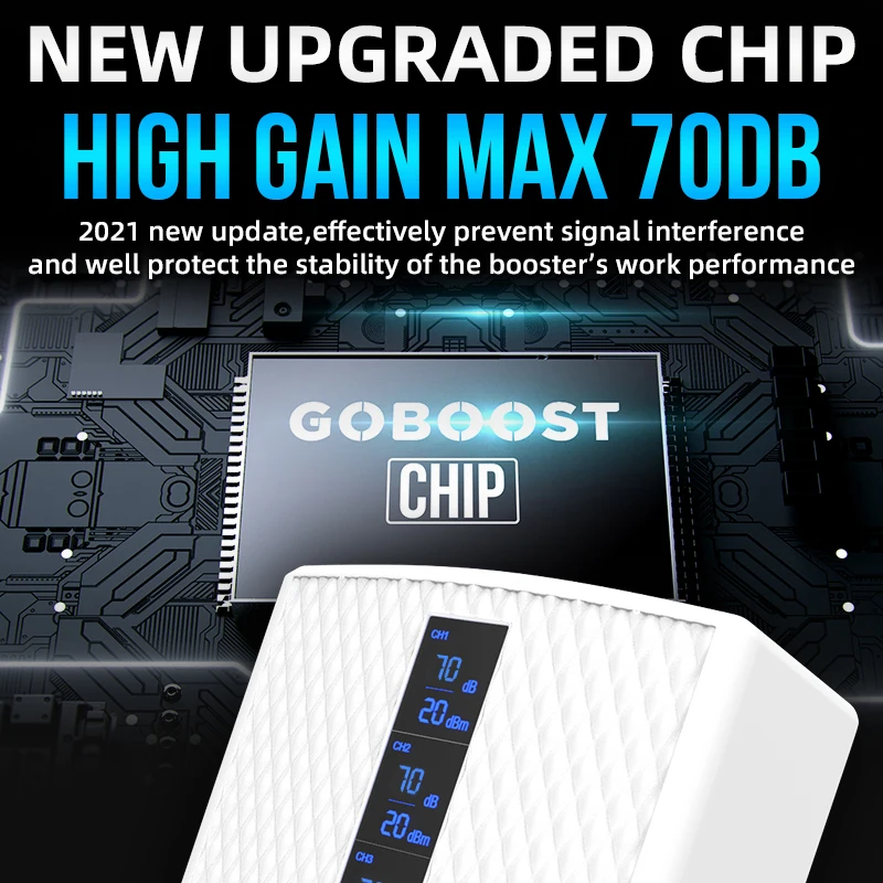 Ретранслятор сотовой связи GOBOOST 3G 4G трехдиапазонный 850 900 1800 2100 1900 1700 МГц LTE