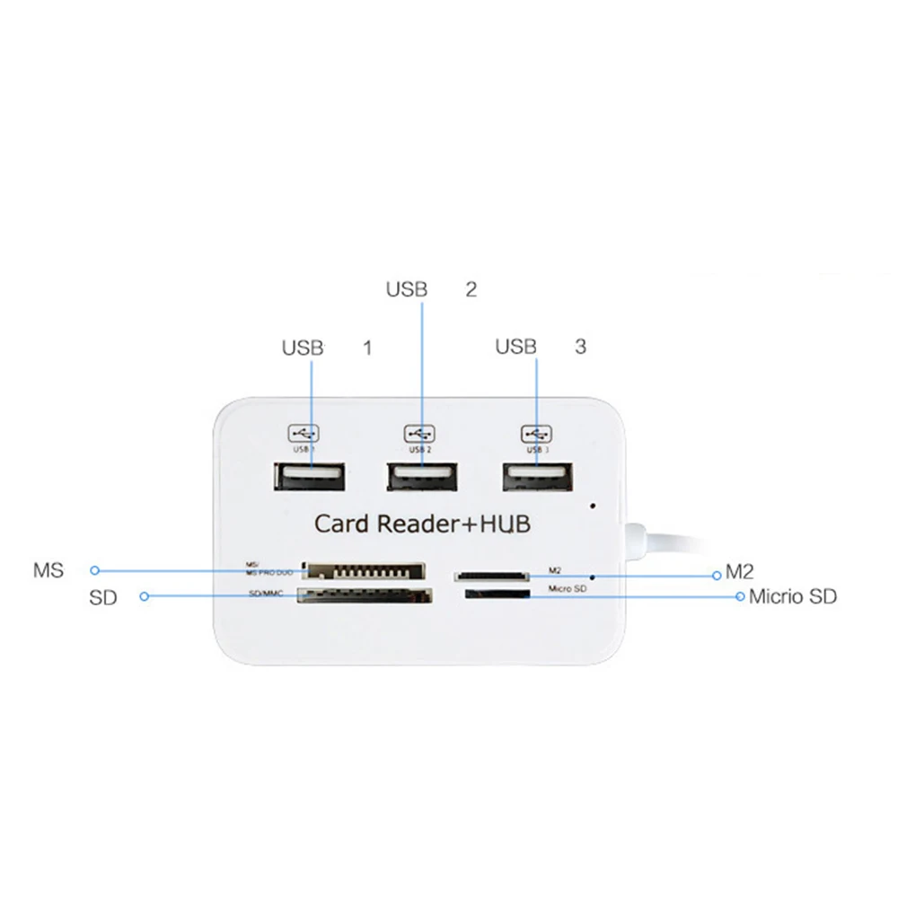 USB HUB 3.0 Multi Splitter 3 Ports Card Reader Hub Super Speed Micro Hab for Computer Accessories | Компьютеры и офис